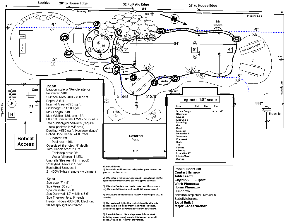 Pool Plan